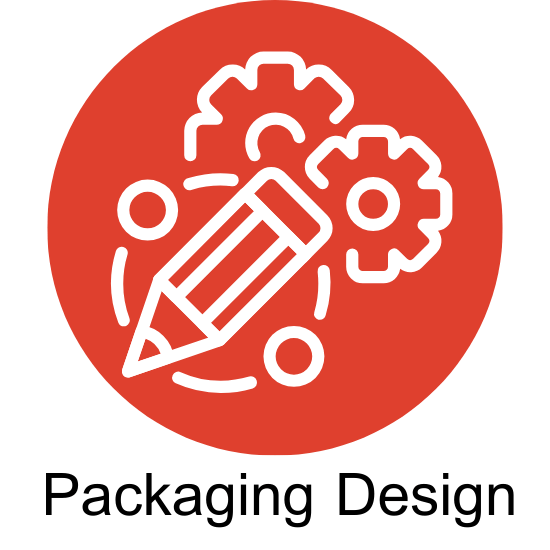 ออกแบบกล่องบรรจุภัณฑ์